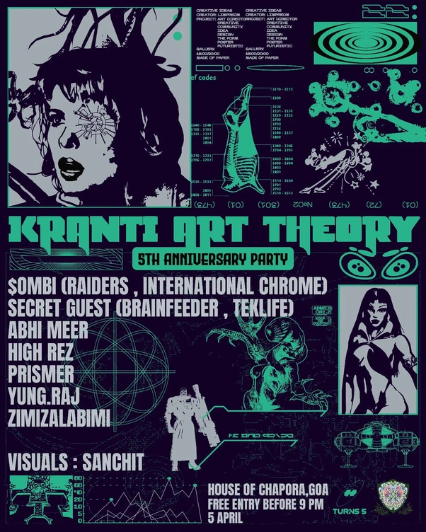 Kranti Art Theory - 5th Anniversary Party